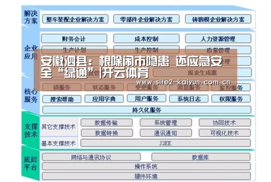 开云体育